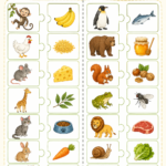 Un jeu à imprimer sur le thème 'qui mange quoi' avec des dessins colorés.