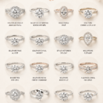 Bague diament en or blanc, idéale pour un engagement
