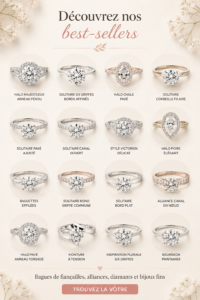 Bague diament en or blanc, idéale pour un engagement