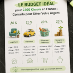 Femme examinant ses finances avec un ordinateur portable et un carnet