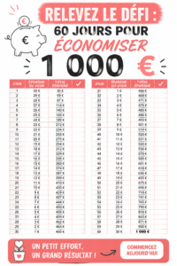 Femme souriante regardant son budget et des feuilles de calcul pour économiser de l'argent.
