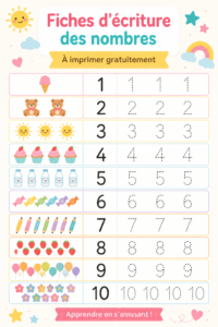 Femme et enfant utilisant une feuille d'exercice de traçage de chiffres