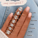 Une collection de bagues de différentes formes sur un fond élégant.
