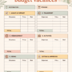 Femme planifiant son budget vacances sur une table avec des documents et une calculatrice
