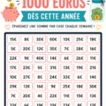 Tableau d'économies pour aider à gérer son budget et économiser 1000 euros.