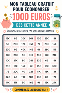 Tableau d'économies pour aider à gérer son budget et économiser 1000 euros.