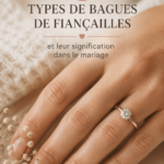 Un ensemble varié d'anneaux de fiançailles symbolisant différents styles et significations