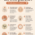 Un parent heureux jouant avec son enfant, illustrant les indicateurs de bonne parentalité.