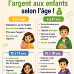 Enfant apprenant à gérer son argent avec des jeux éducatifs