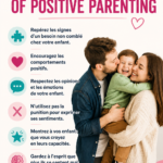 Image illustrant une famille heureuse pratiquant la parentalité positive.
