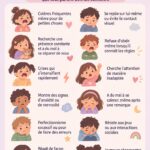 Un parent et un enfant souriants en train de jouer ensemble, illustrant la connexion émotionnelle