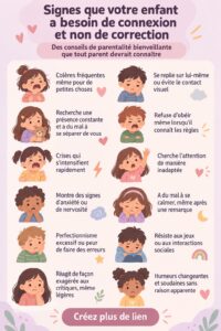 Un parent et un enfant souriants en train de jouer ensemble, illustrant la connexion émotionnelle