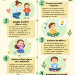 Un parent soutenant son enfant dans une activité d'apprentissage pour développer la résilience