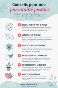 Une mère pratique la parentalité positive avec son enfant en jouant ensemble.