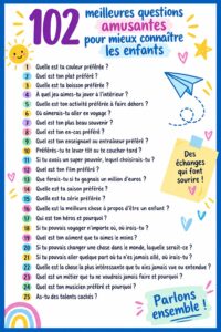 Enfants riant pendant une activité à la maison, posant des questions amusantes.
