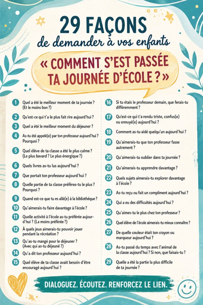 Un parent posant des questions à son enfant après l'école pour mieux comprendre sa journée.