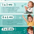 Image d'un enfant utilisant des outils Montessori pour apprendre avec attention, illustrant le concept de stratégies éducatives adaptées au TDAH.