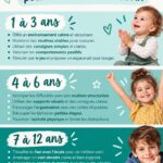 Image d'un enfant utilisant des outils Montessori pour apprendre avec attention, illustrant le concept de stratégies éducatives adaptées au TDAH.