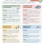 Image représentant une mère lisant un livre à son enfant dans un cadre Montessori.