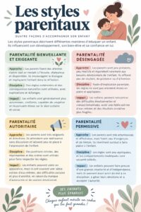 Image représentant une mère lisant un livre à son enfant dans un cadre Montessori.