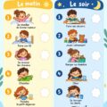 Tableau de routine pour enfants imprimable sur un mur.